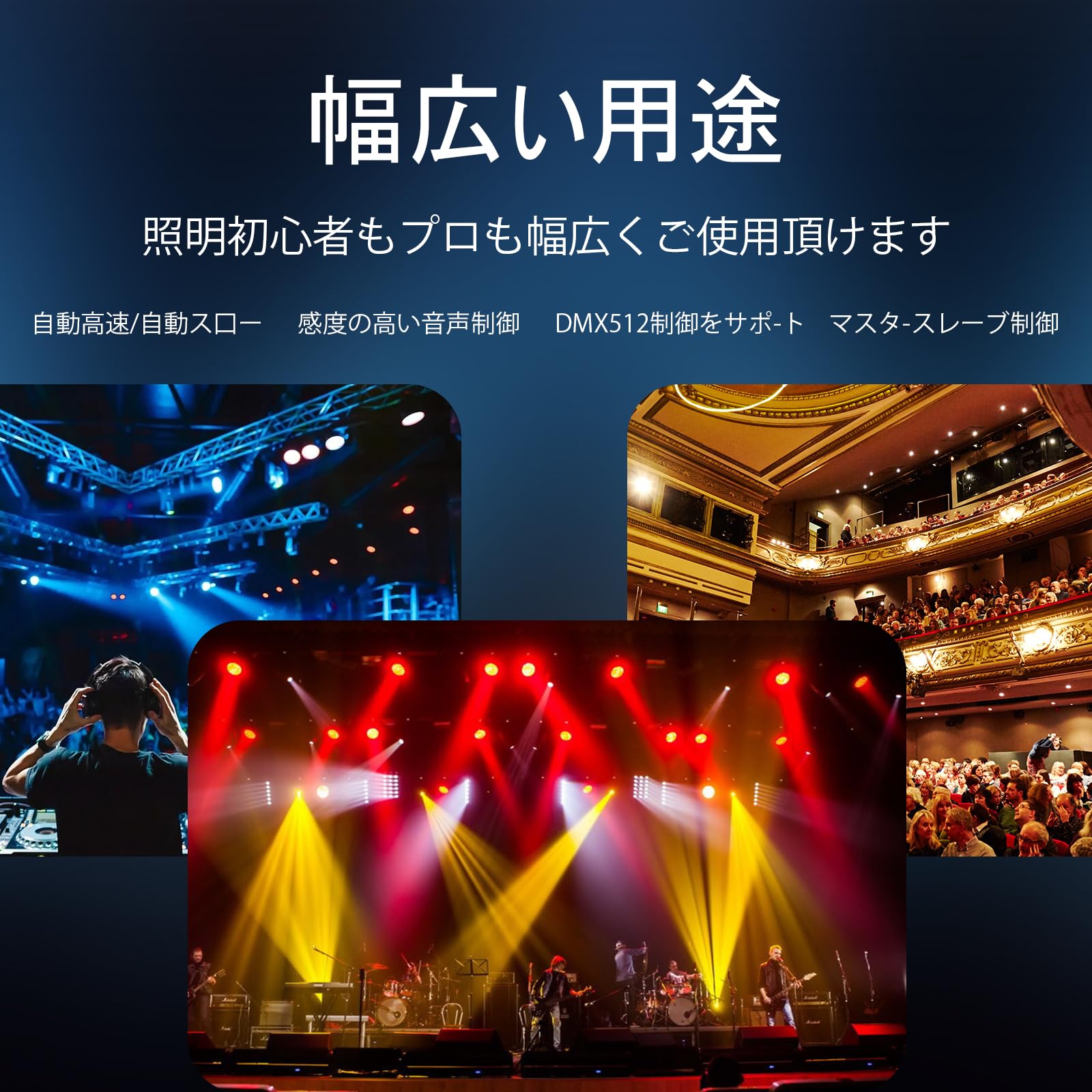 Amazon.co.jp: BETOPPER 200W COB LED 舞台照明 撮影録画スポット