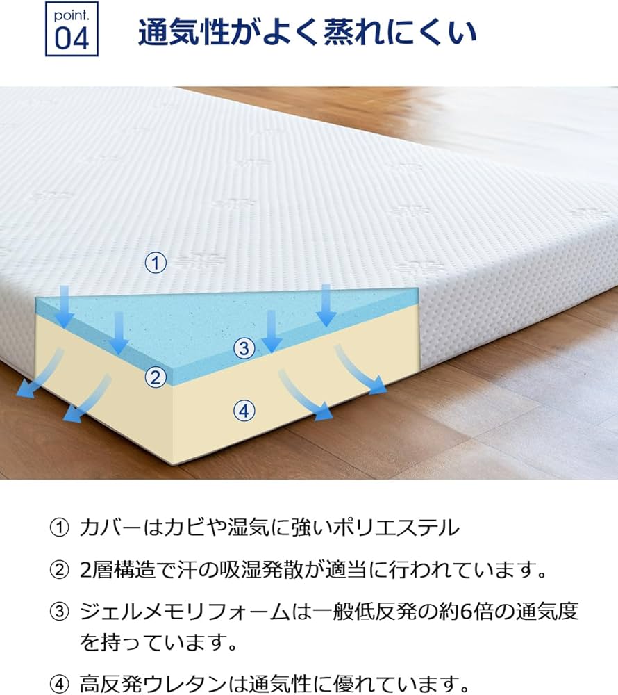 Amazon｜高反発マットレス シングル 2層構造 低反発マットレス