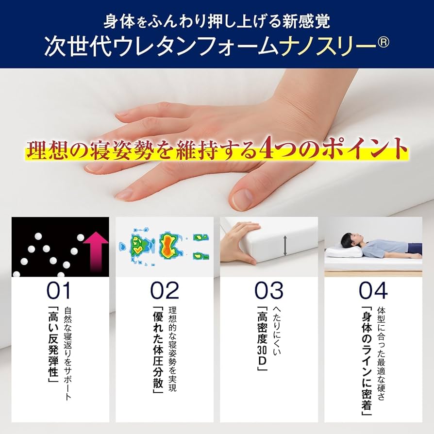 Amazon｜モットン 高反発 マットレス ダブル 10cm かため やわらかめ