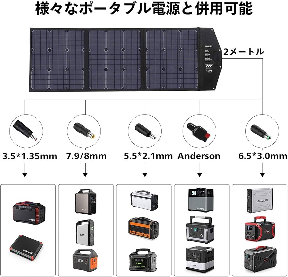 Amazon.co.jp: suaoki ソーラーパネル 120W 折り畳み式 収納型スタンド