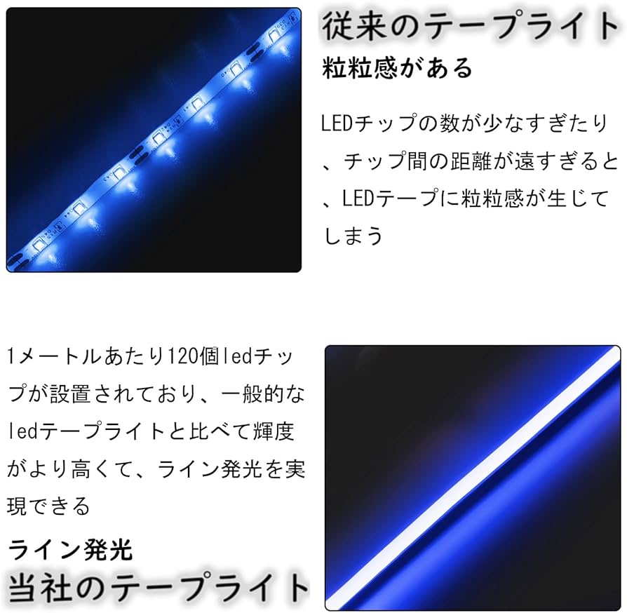 ブルーOneLine】チューブテープライト ホワイト 15m 3セット ブルー