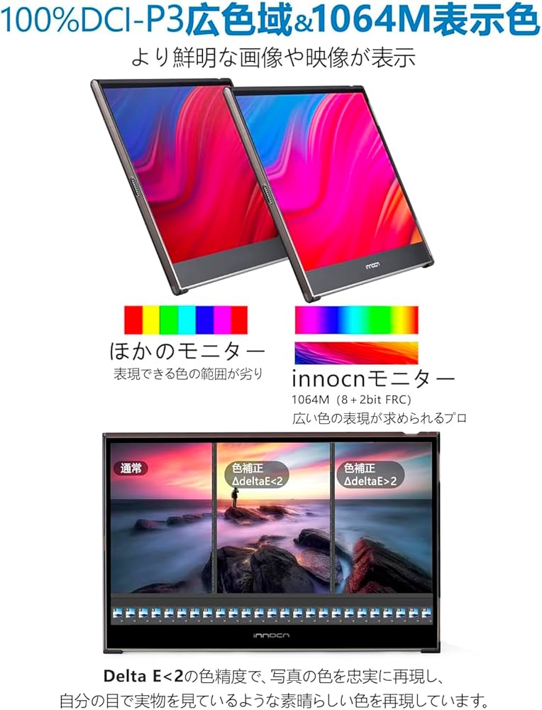 Amazon.co.jp: INNOCN 4K モバイルモニター 15.6インチ 有機EL OLED
