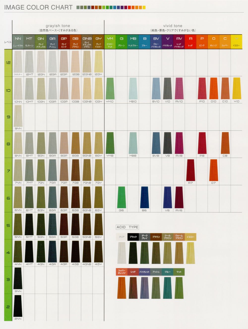 フィヨーレ カラーリング剤 70本セット 特別価格]フィヨーレ [特別価格