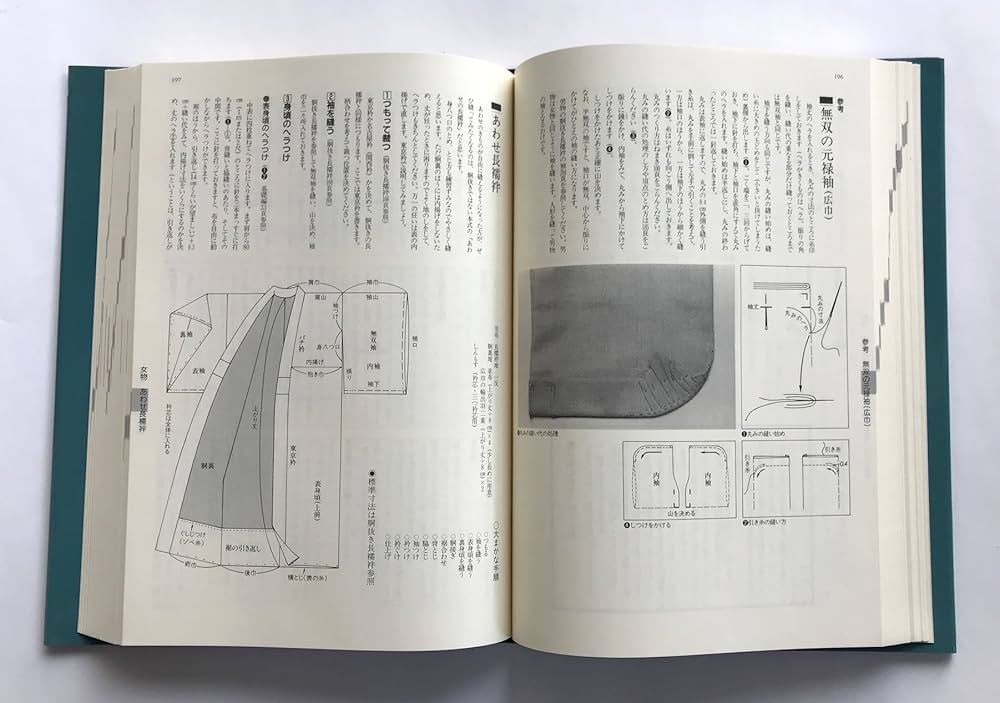 図説きものの仕立方 | 村林 益子, 永野 一晃 |本 | 通販 | Amazon