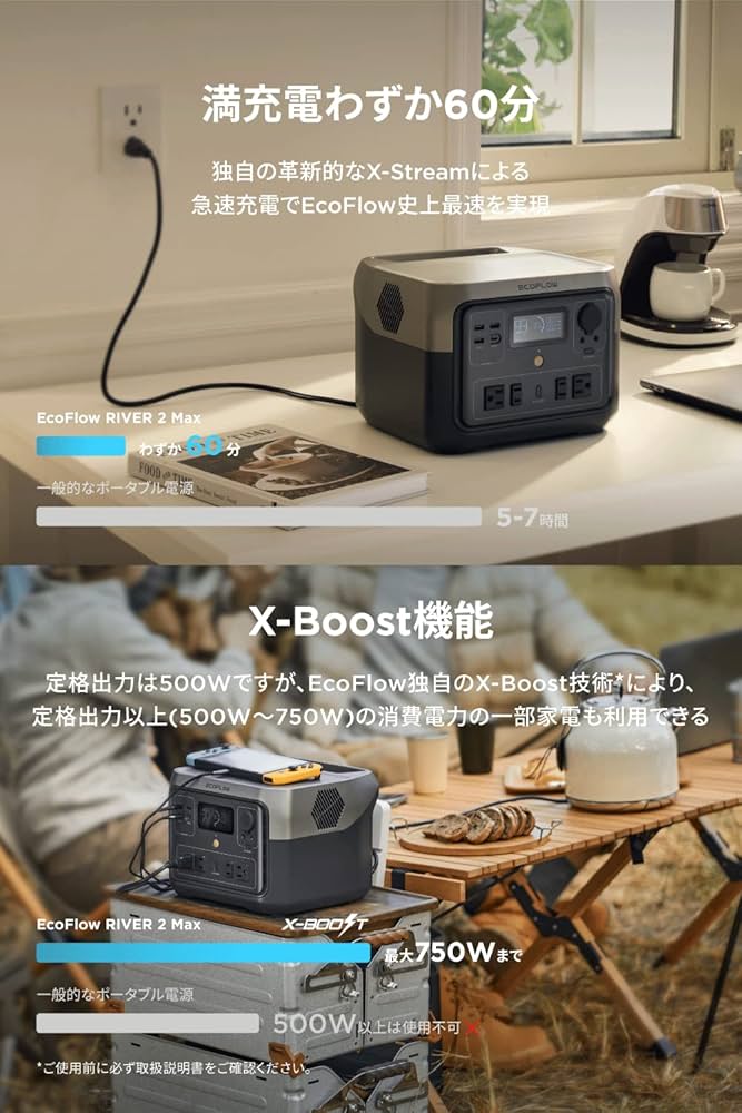 Amazon.co.jp: EcoFlow RIVER 2 Max ポータブル電源 512Wh 60分フル