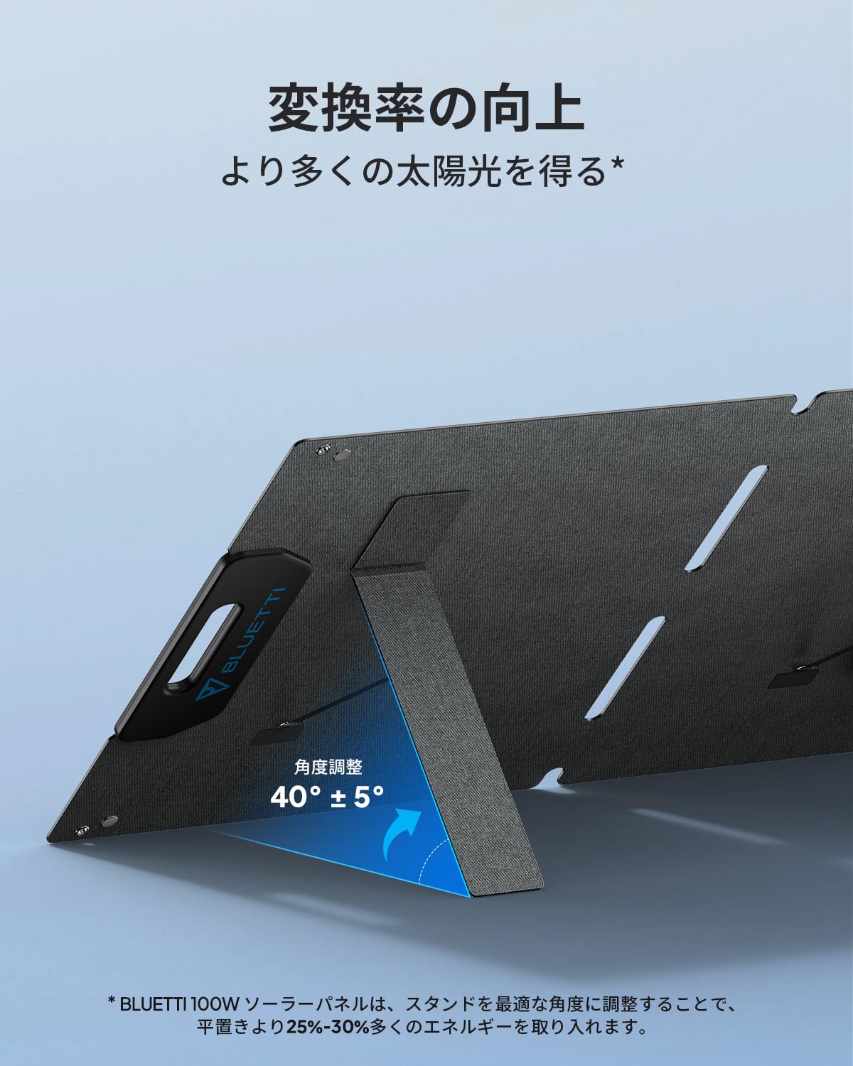 Amazon.co.jp: BLUETTI ソーラーパネル 120W ソーラーチャージャー