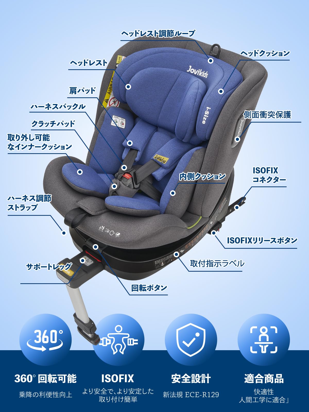 Amazon | Jovikids チャイルドシート ISOFIX、 360°回転式 i-Size R129
