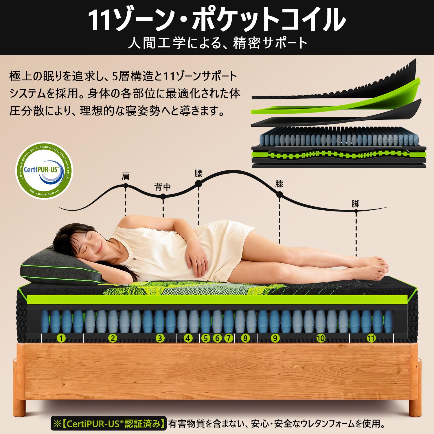 Amazon.co.jp: POWERX マットレス クイーン【11ゾーン体圧分散サポート