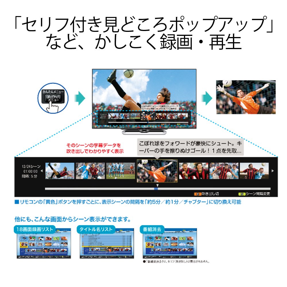 Amazon | シャープ 2TB 2チューナー AQUOS ブルーレイレコーダー BD