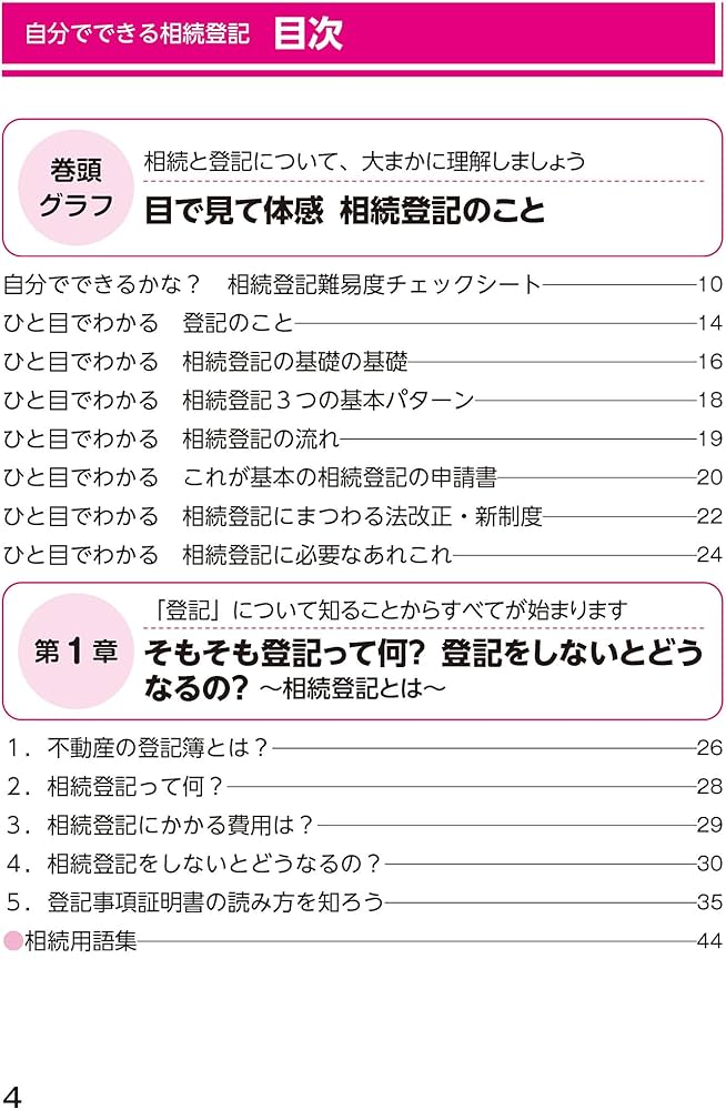 自分でできる相続登記 第2版 | 児島 明日美 |本 | 通販 | Amazon
