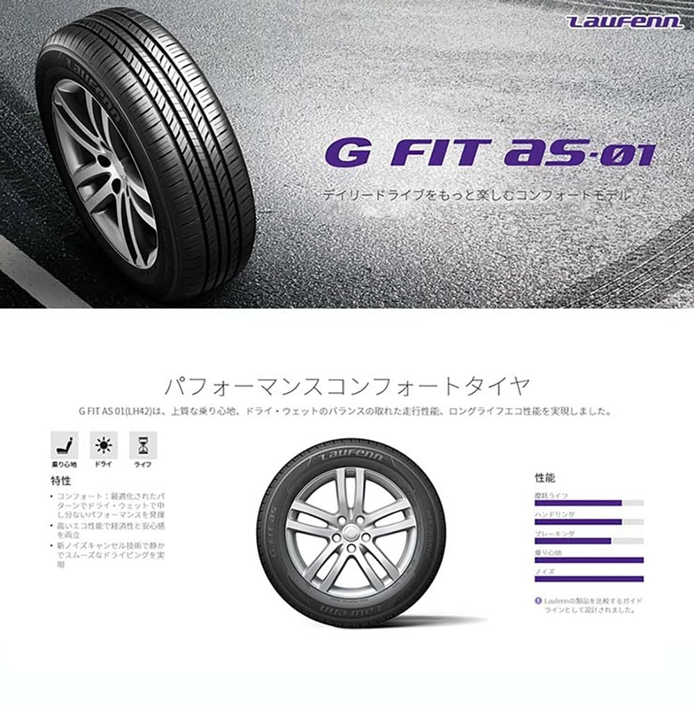 Amazon.co.jp: ラウフェン(Laufenn) 215/50R17 91W S FIT AS-01 1本