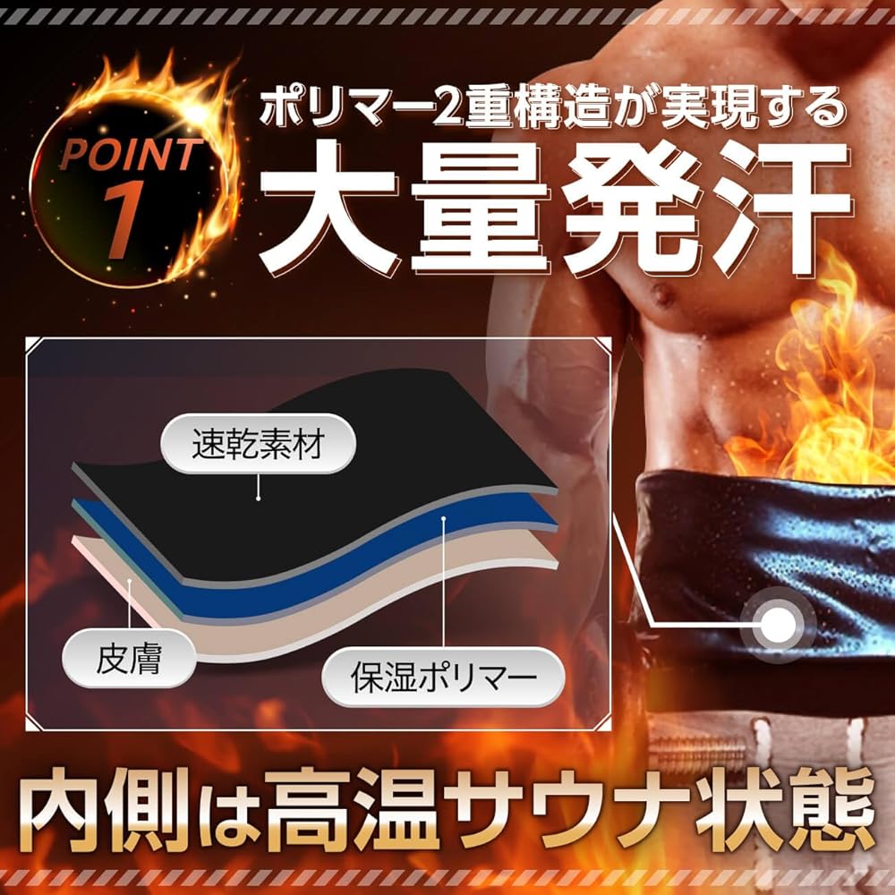 Amazon.co.jp: [HEATTRAP] ヒートラップ公式 ファットバーナー ベルト