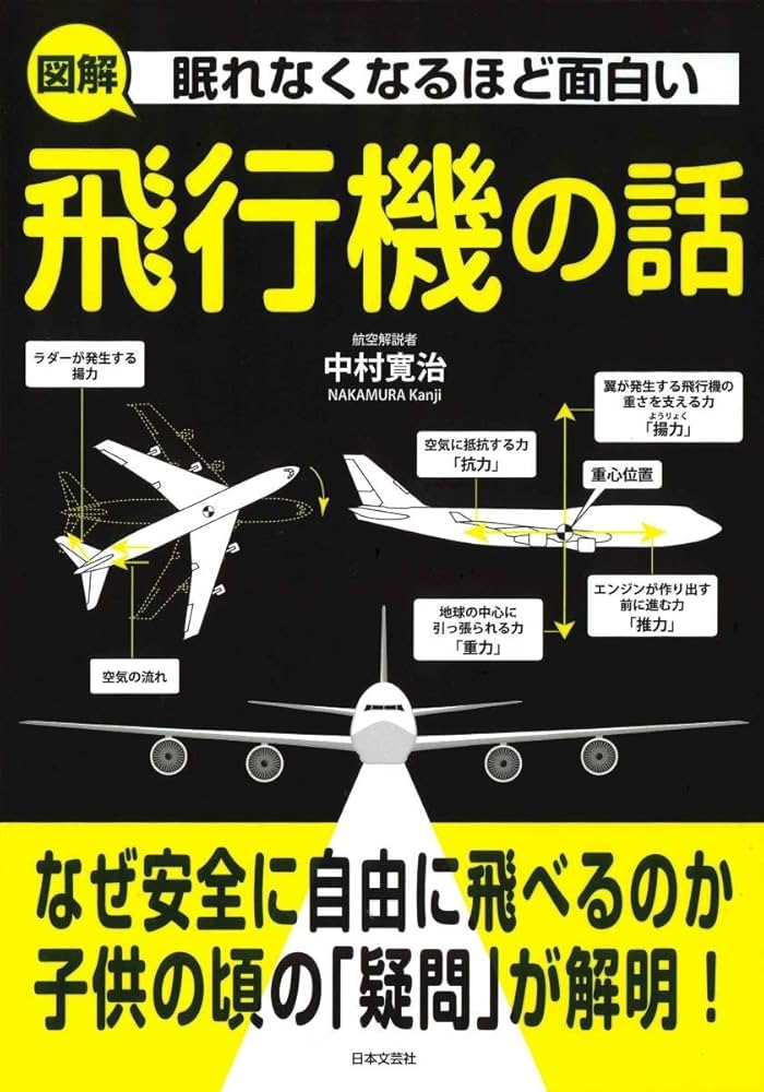 眠れなくなるほど面白い 図解 飛行機の話 | 中村 寛治 |本 | 通販 | Amazon