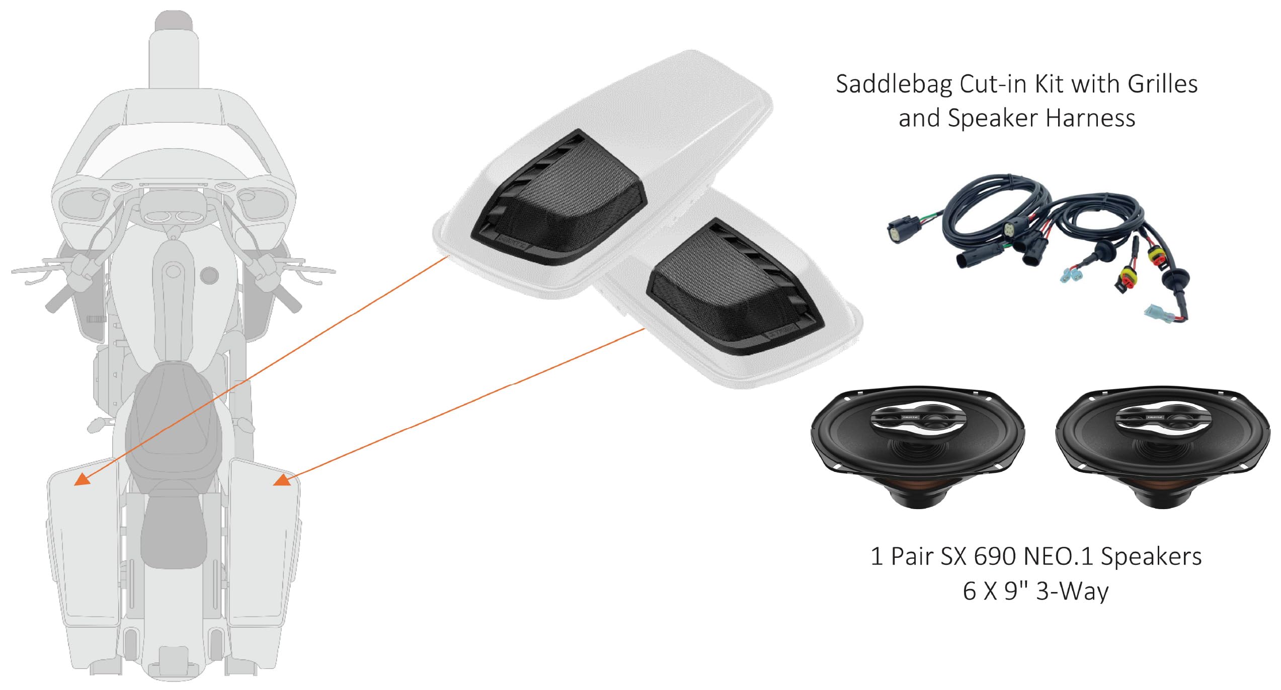 Amazon.com: HERTZ HD14H 6x9: for 2014-2023 Saddle Bag Lid Kit with