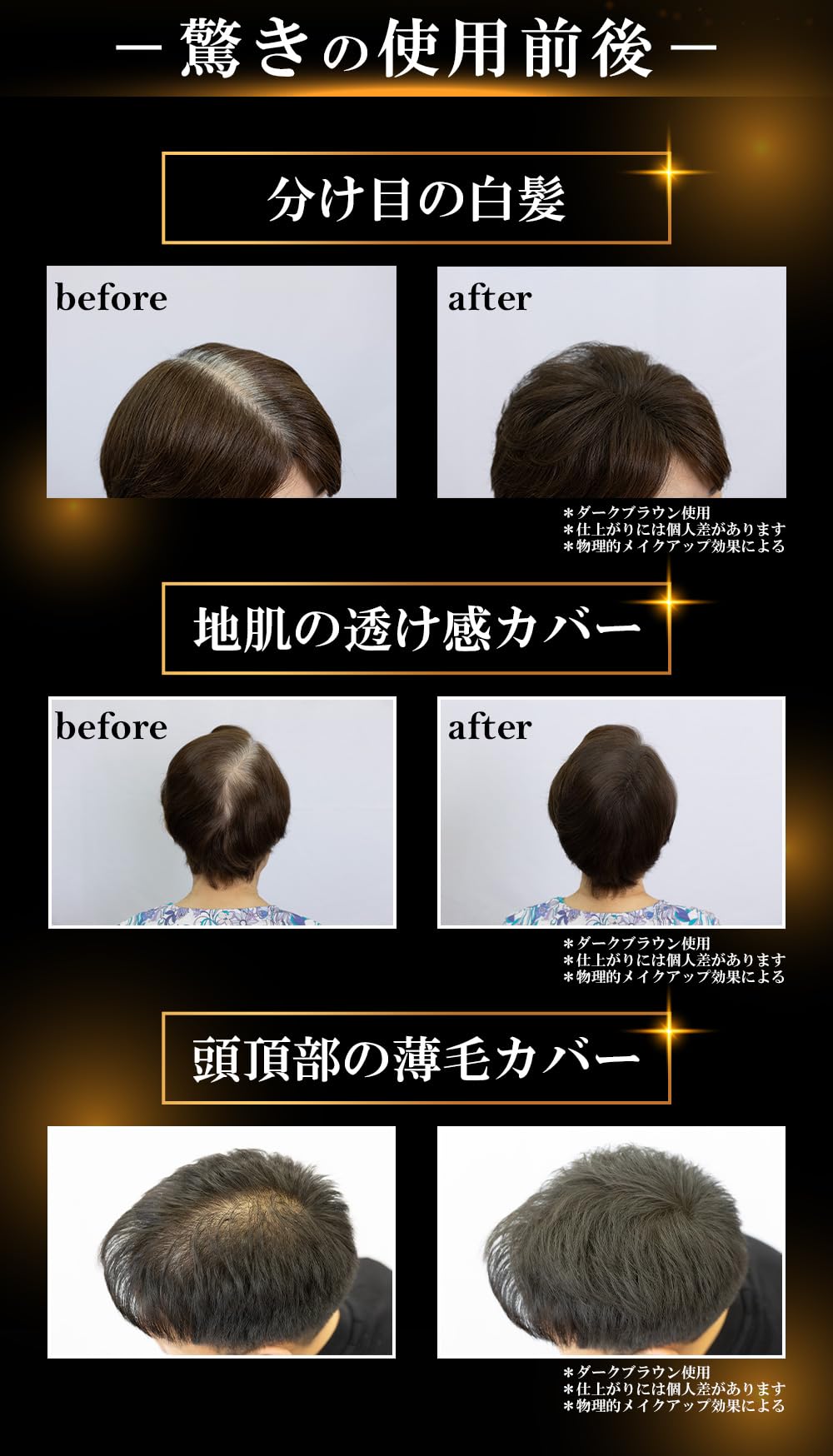 Amazon | 【正規品】ララチュー ヘアファンデーション プレミアムN