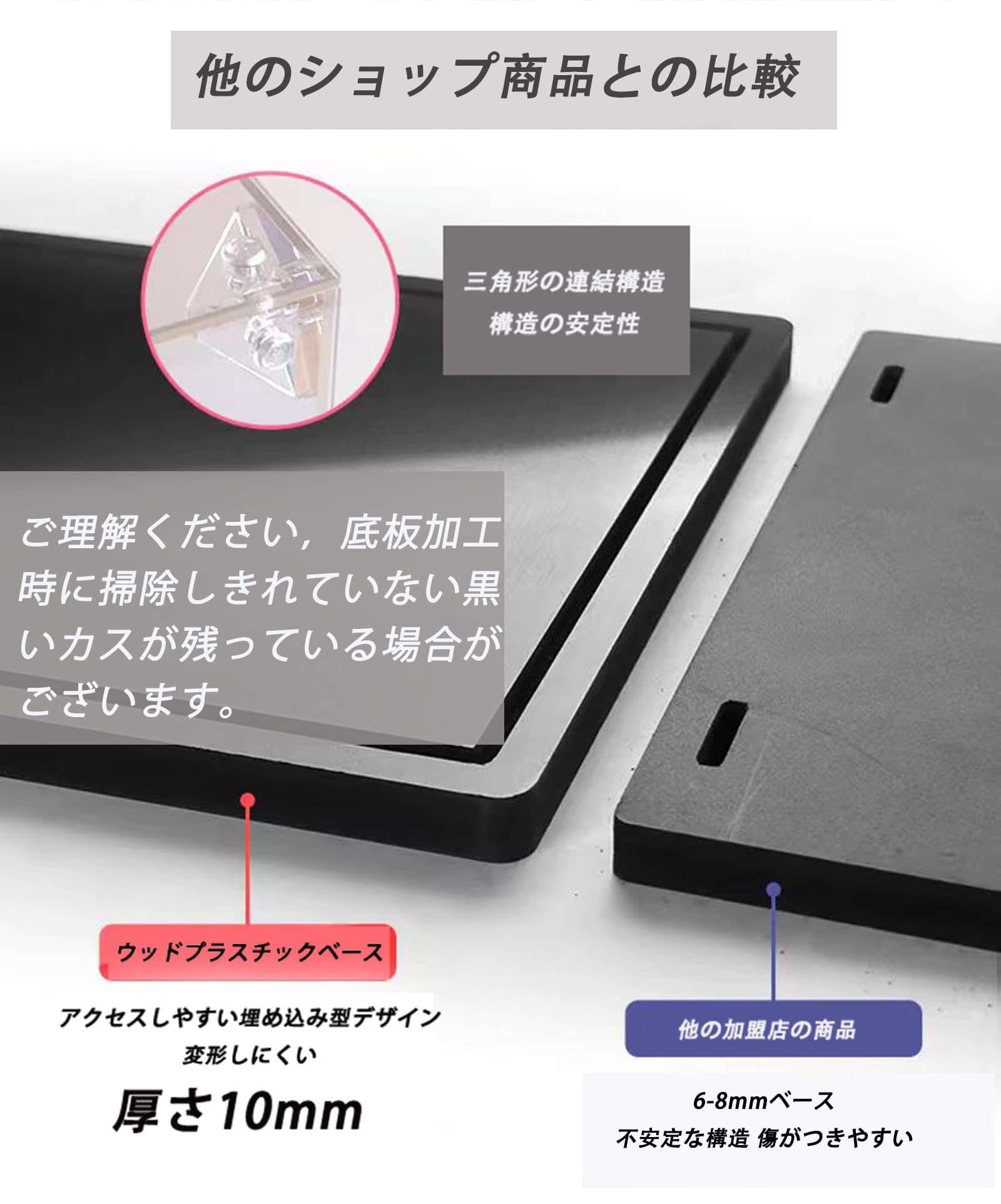 Amazon.co.jp: Winds&Jungle フィギュアケース UVカット付き