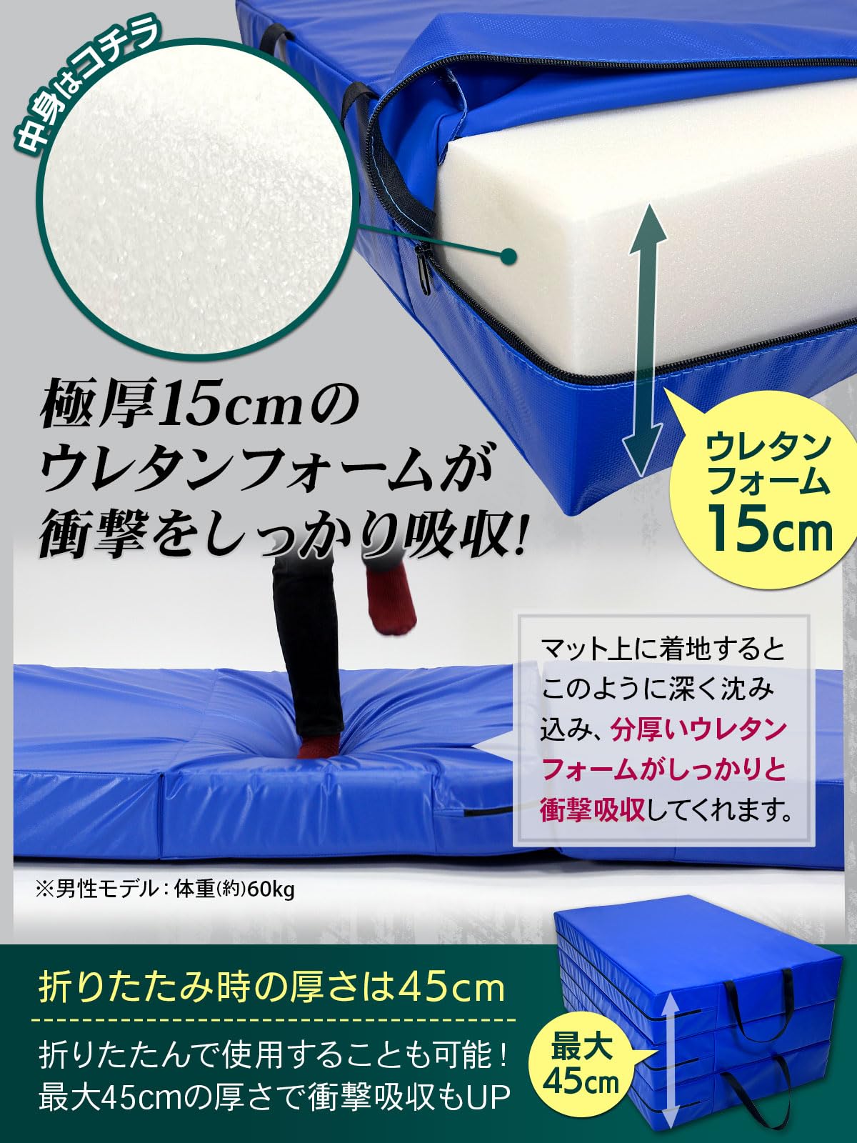 Amazon | KaRaDaStyle クラッシュパッド エバーマット ボルダリング