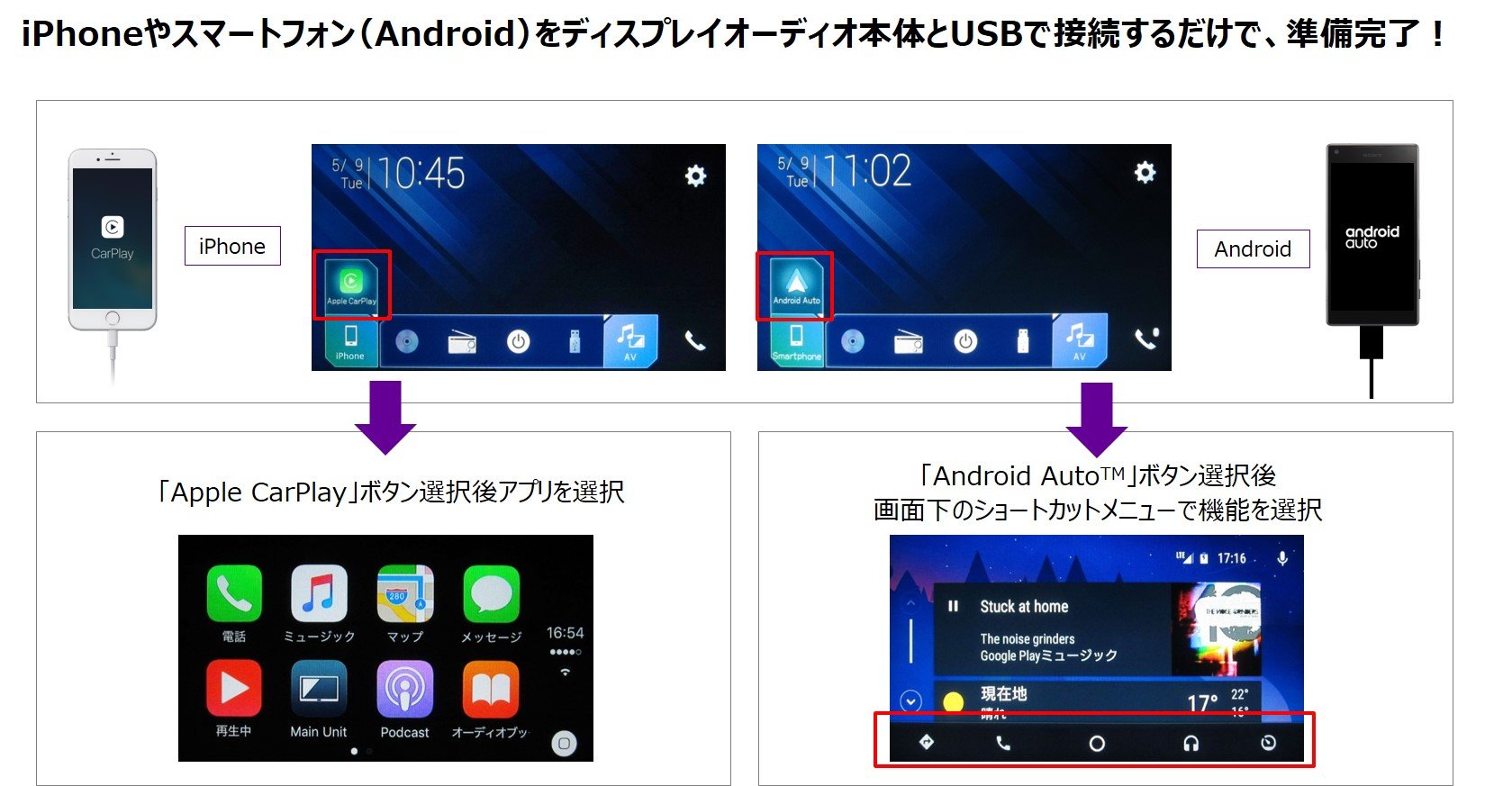 Amazon | Pioneer ディスプレイオーディオ FH-9300DVS 7インチ 2D