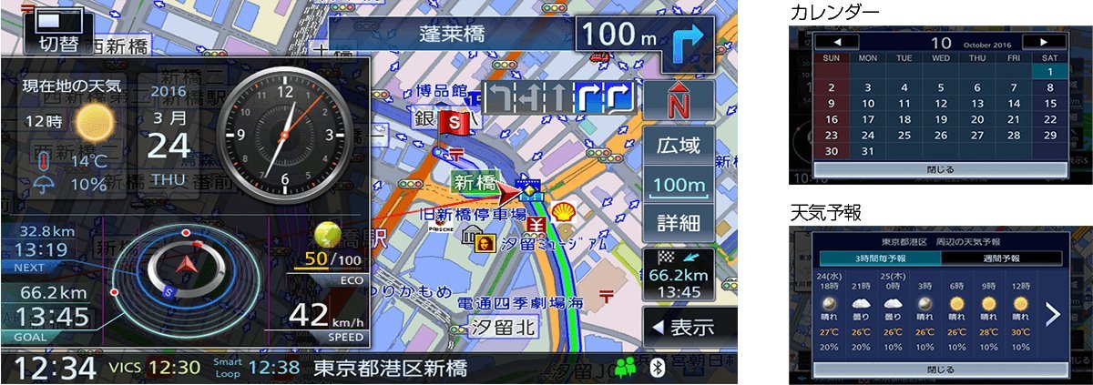 Amazon | ケンウッド(KENWOOD) カーナビ 彩速ナビ MDV-Z904