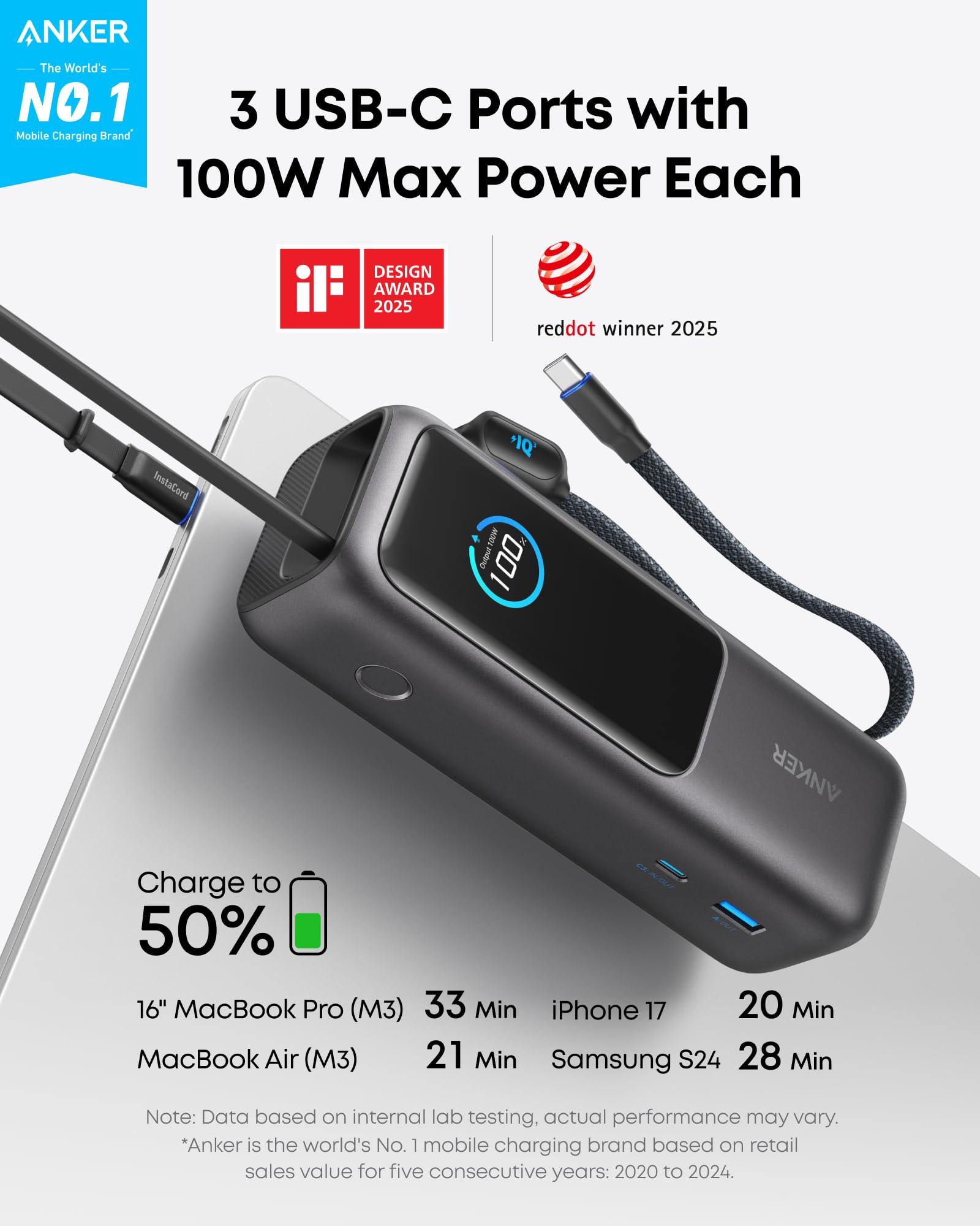 Amazon.com: Anker Laptop Power Bank, 25,000mAh Portable Charger