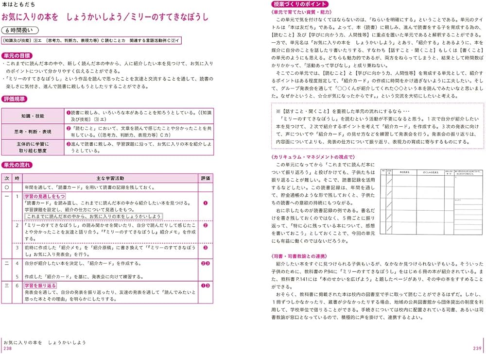 板書で見る全単元の授業のすべて 国語 小学校2年上 (板書シリーズ