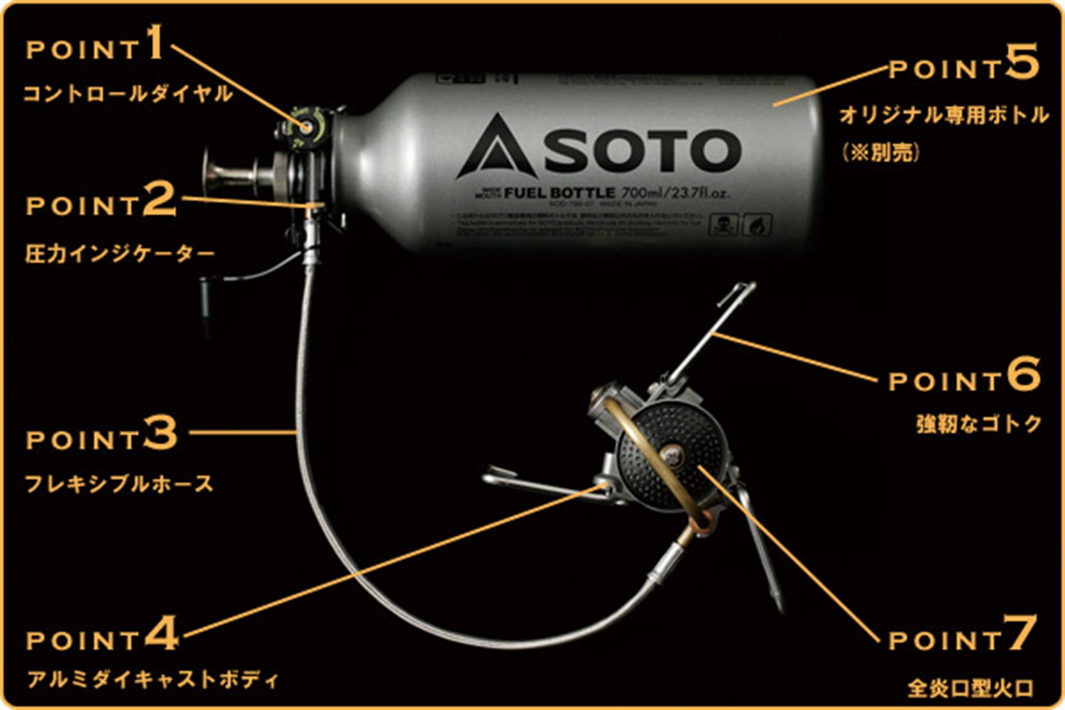 Amazon | ソト(SOTO) MUKAストーブ【広口フューエルボトル700ml 1本