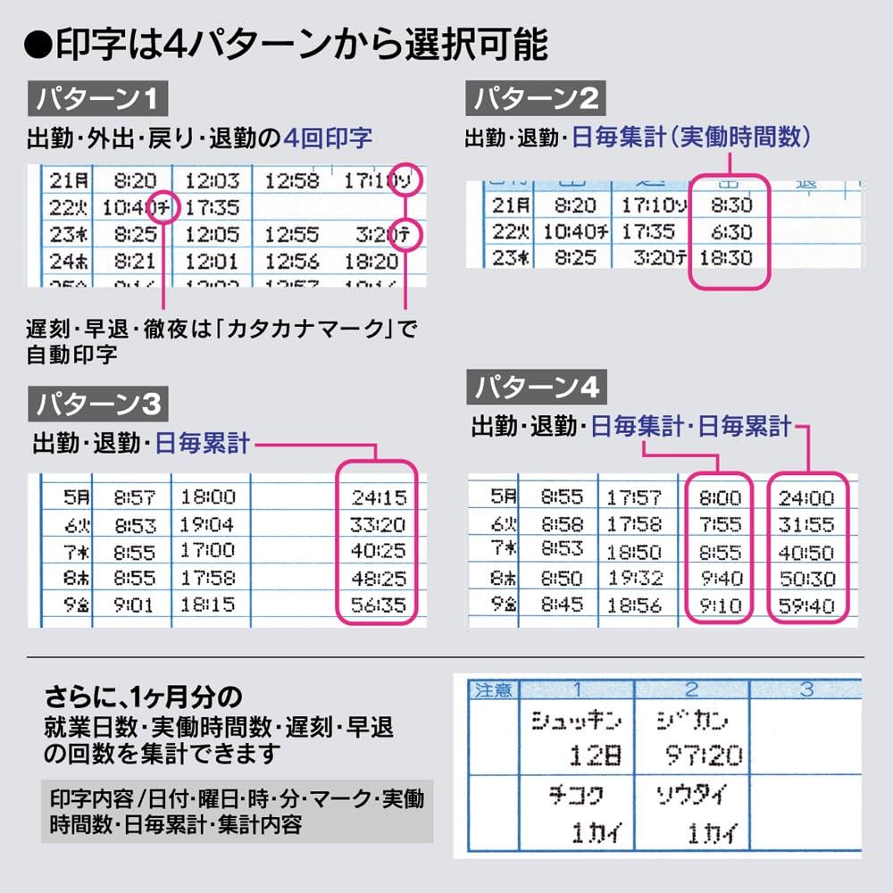 Amazon | マックス タイムレコーダー ブラック ER-110S5 | タイム