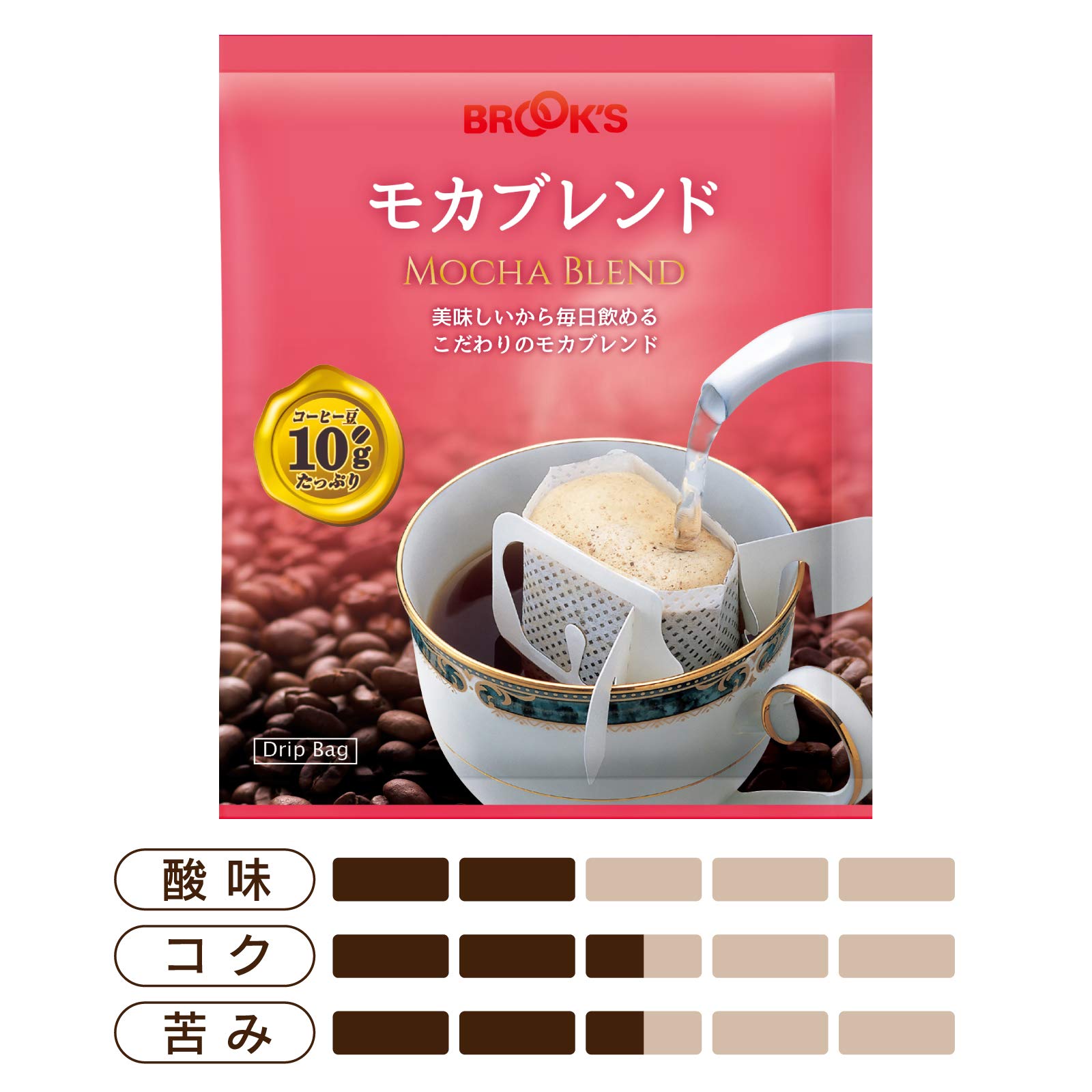 Amazon.co.jp: 10g入り ドリップバッグコーヒー モカブレンド90袋