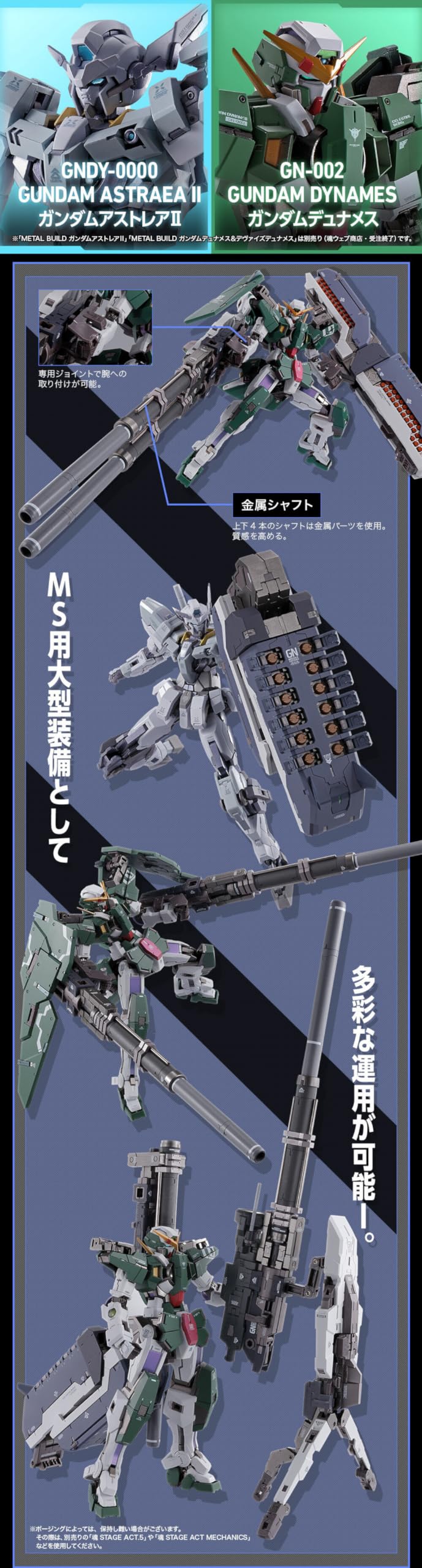 Amazon | METAL BUILD GNアームズ TYPE-D オプションセット メタル