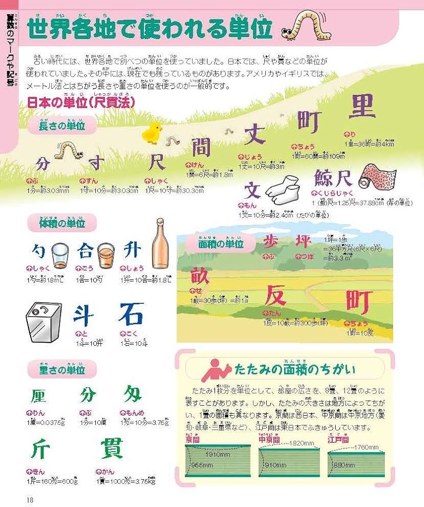 Amazon.co.jp: 改訂版 NEWマーク・記号の大百科 全6巻 : 太田幸夫: 本