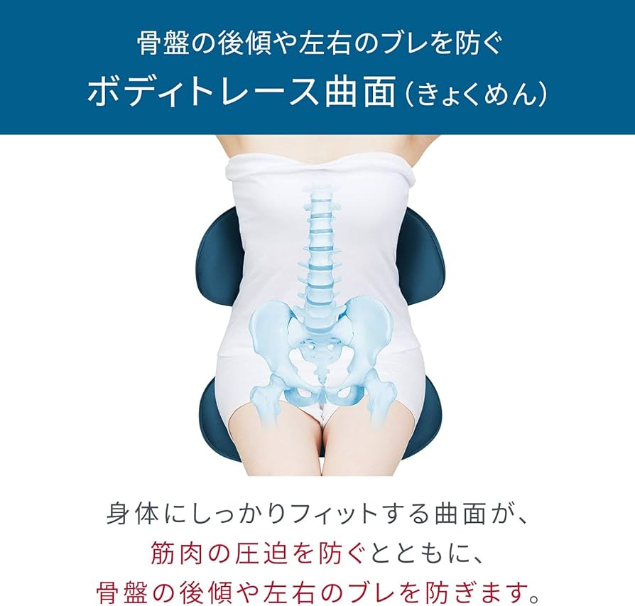 Amazon.co.jp: スタイル スマート シリーズ/Style SMART Series MTG