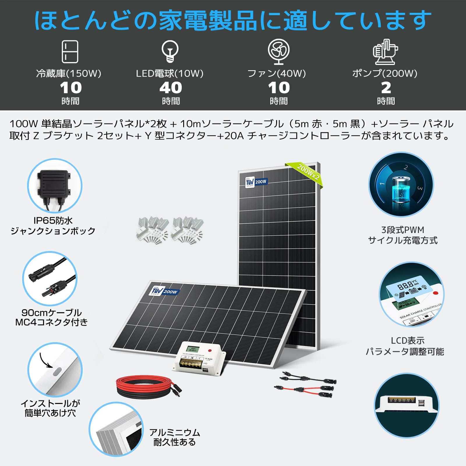 Amazon | リョクエン [200W ソーラーパネル発電セット] 200W PERC 単