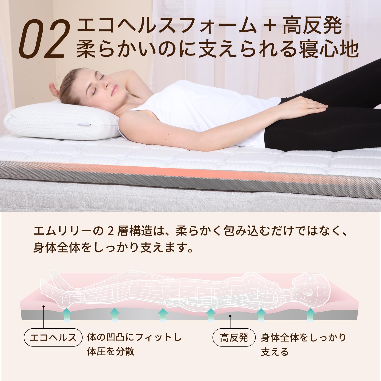 Amazon｜MLILY エムリリー マットレス トッパー 高反発＆低反発の二層