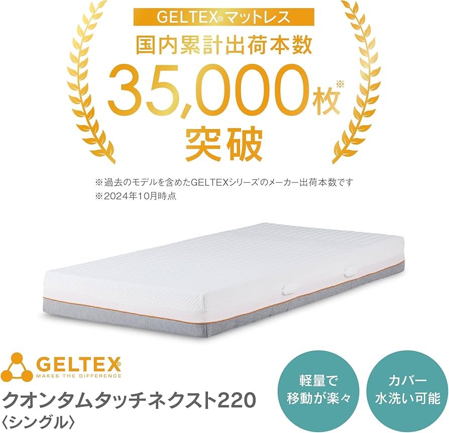 Amazon｜GELTEX(ゲルテックス) ドイツ マットレス シングル 厚さ22cm
