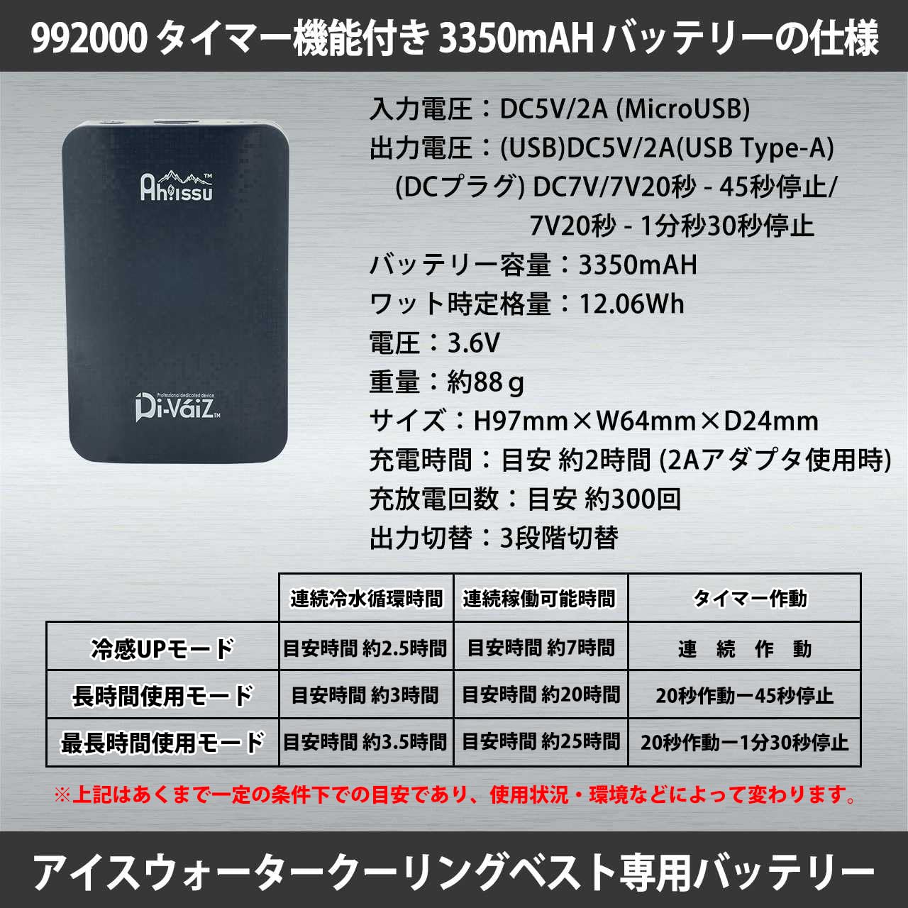 Amazon.co.jp: Ah!issu アイスウォータークーリングベスト 専用