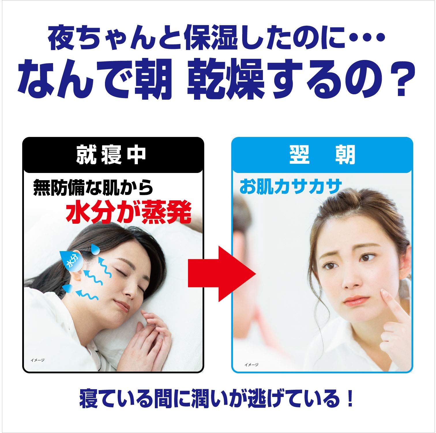 Amazon.co.jp: しっとり美肌マスク 就寝用 保湿成分配合 翌朝お肌が