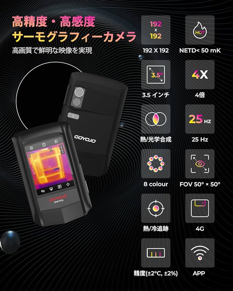 Amazon.co.jp: GOYOJO サーモグラフィカメラ 解像度 192x192 熱画像