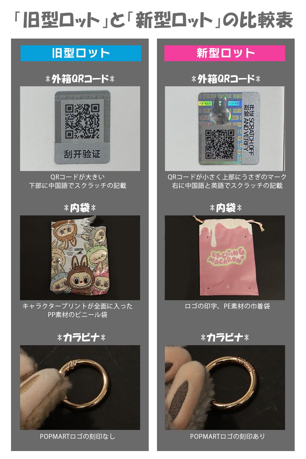 Amazon.co.jp: 【単品 正規品・未開封 】 POP MART THE MONSTERS