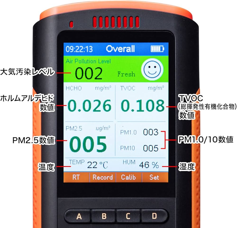 Amazon | サンワサプライ PM2.5測定器 CHE-PM25 | テスター | 産業