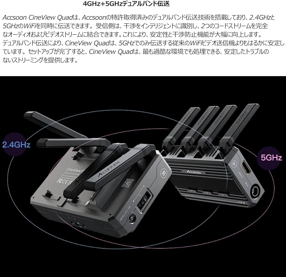 Amazon.co.jp: 【Accsoon正規代理】ACCSOON CineView Quad ワイヤレス