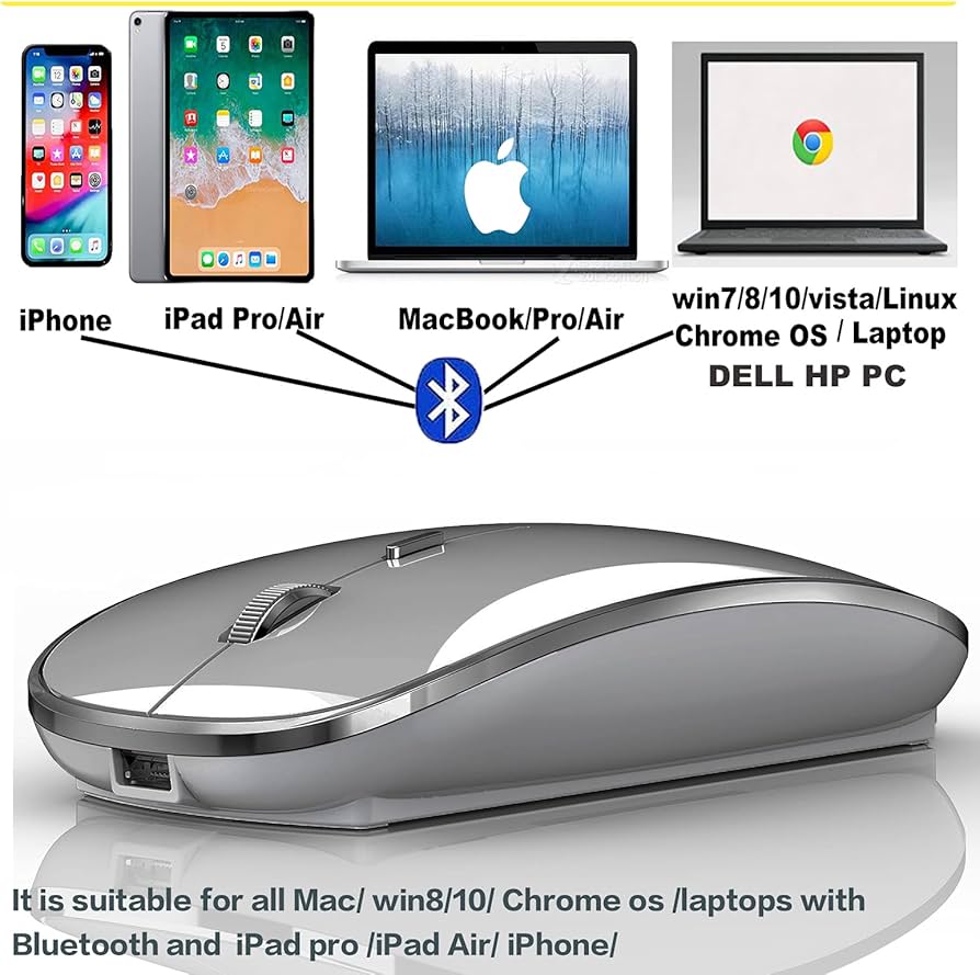 Amazon | Bluetooth マウス iPad Pro iPad Air Mac MacBook Pro