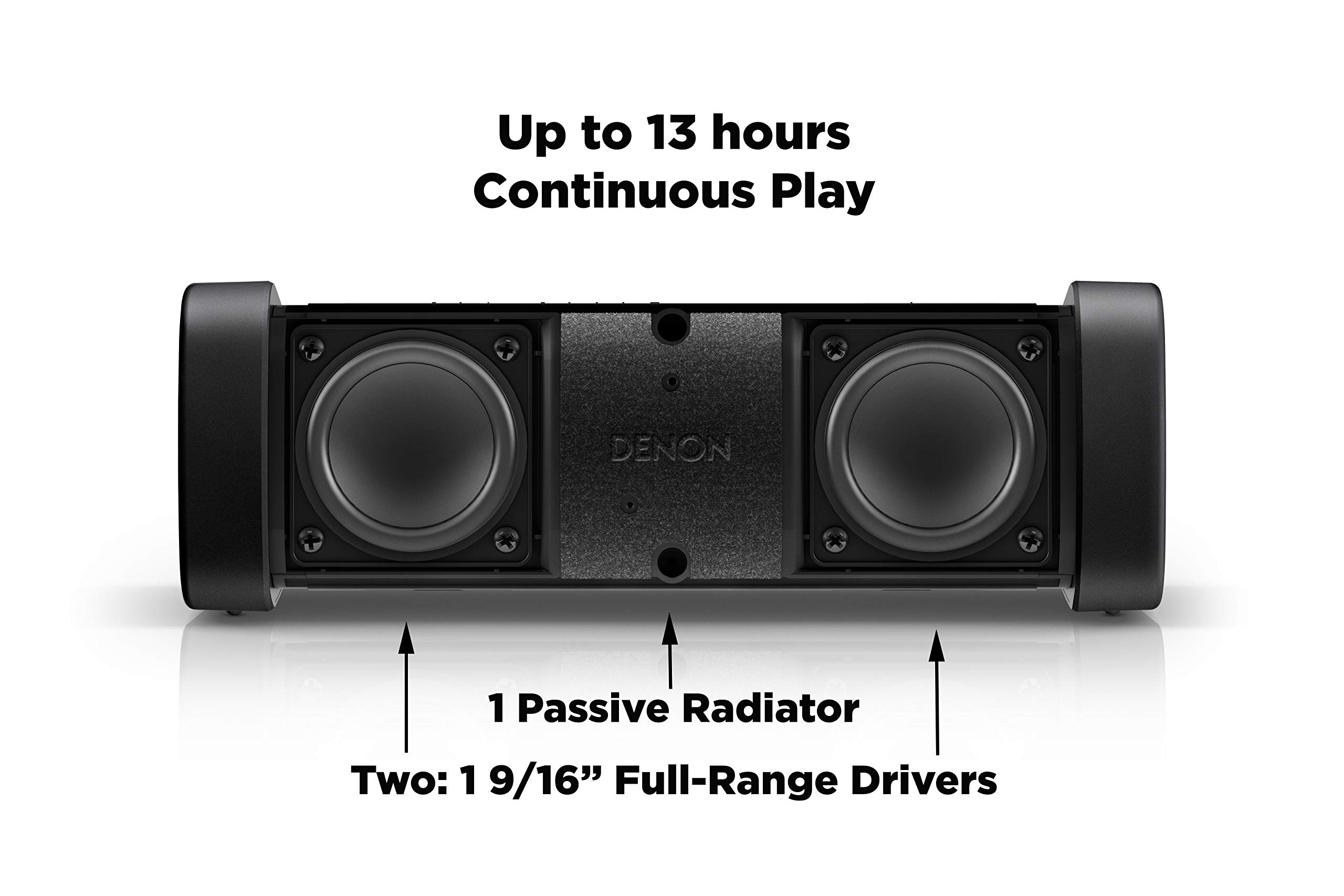 Amazon.co.jp: デノン Denon DSB-250BT ポータブルワイヤレス