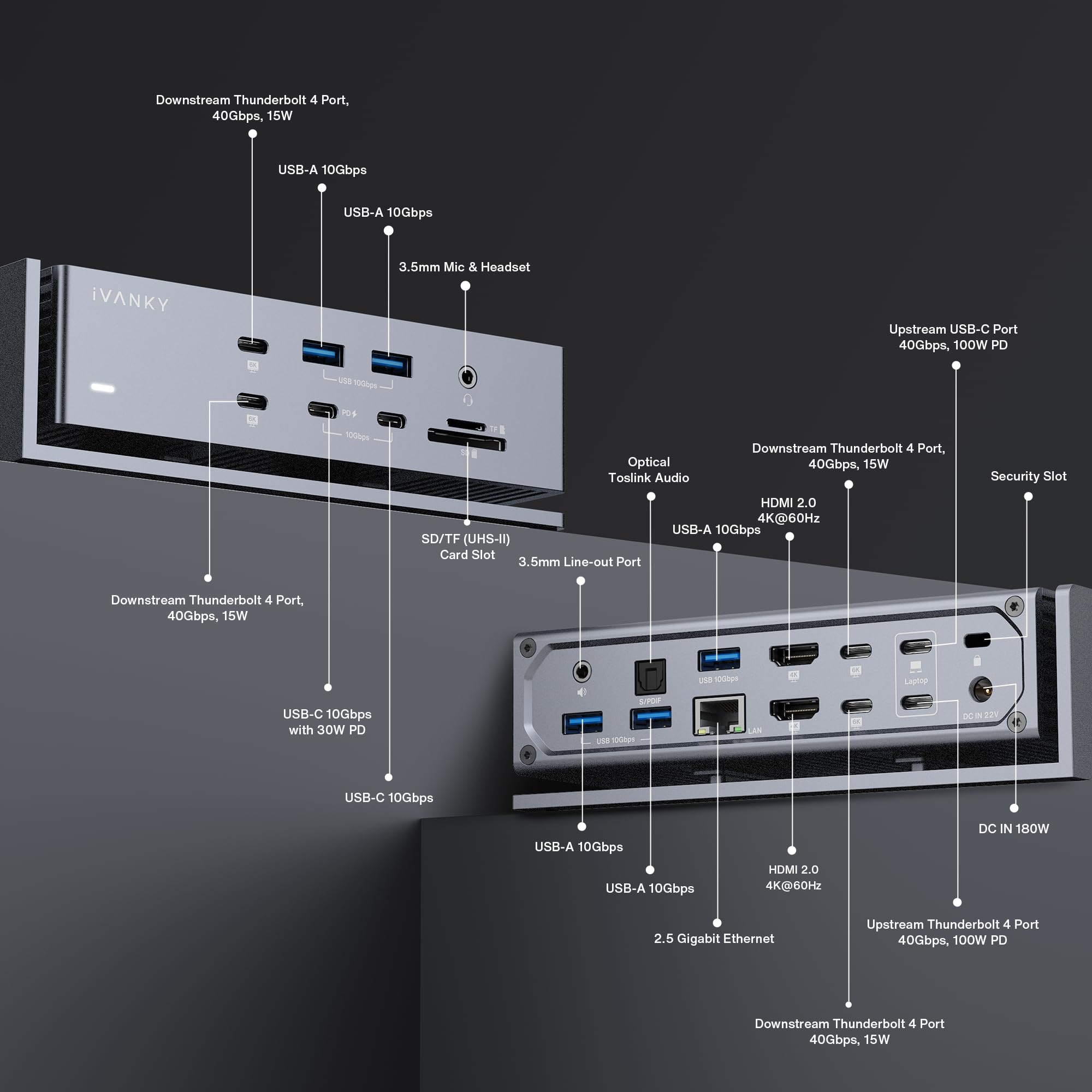 Amazon.com: iVANKY FusionDock Max 1 Dual Thunderbolt 4 Chips, 20
