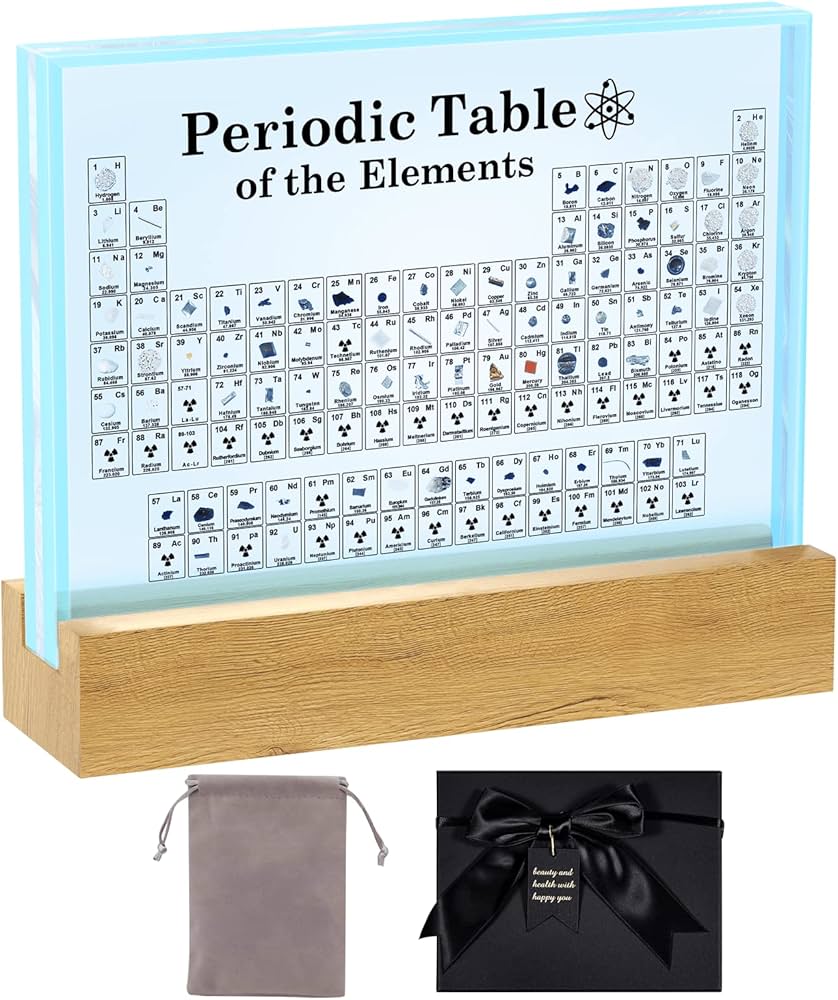 Amazon.co.jp: ZXMOTO (ZXMOTO) 周期表 本物の元素が内部に含まれて
