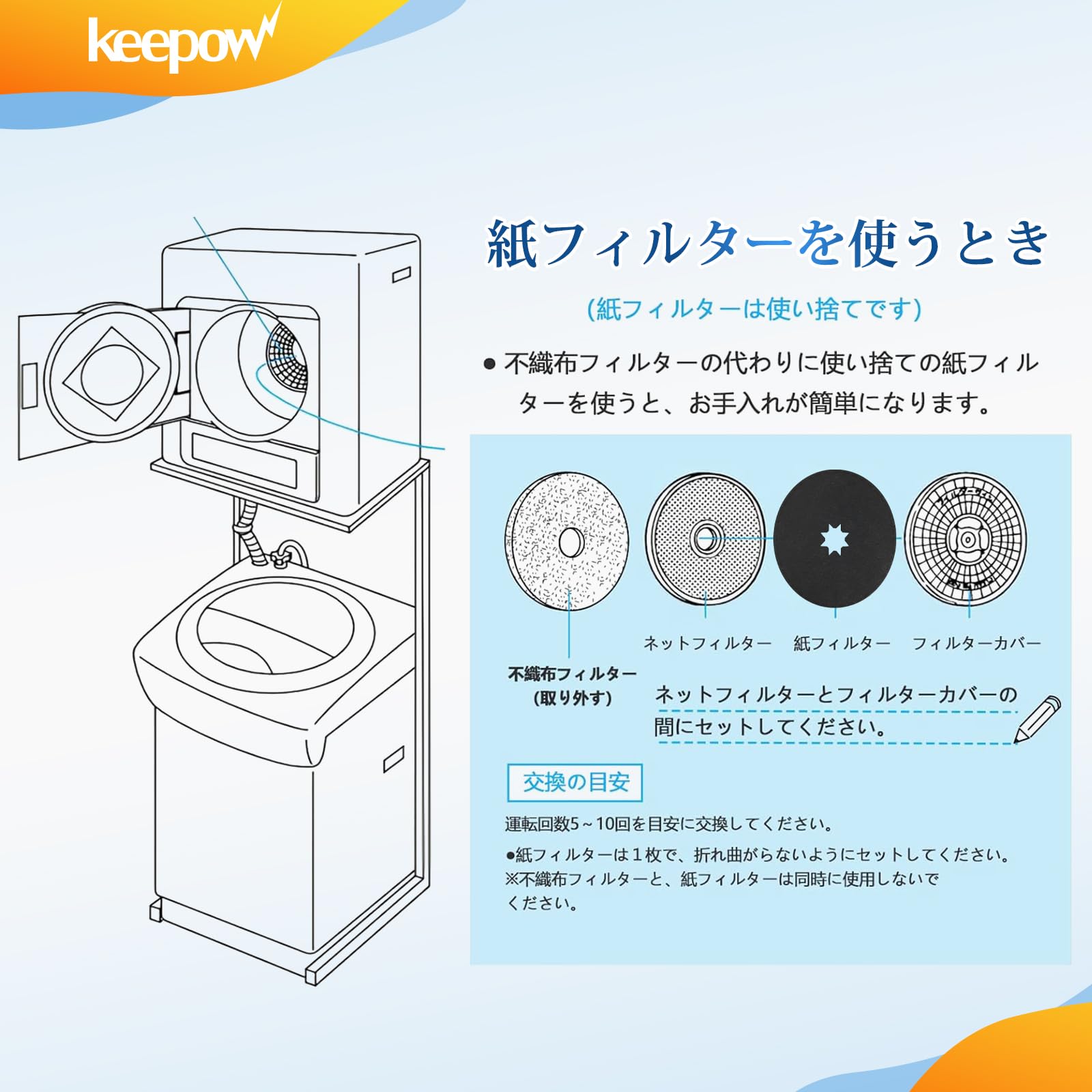 Amazon.co.jp: KEEPOW 60枚入 パナソニック衣類乾燥機用フィルター