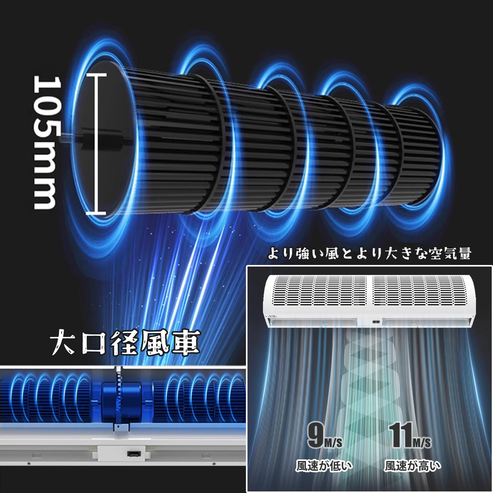 Amazon.co.jp: エアーカーテン 業務用 静音設計 省エネモーター搭載