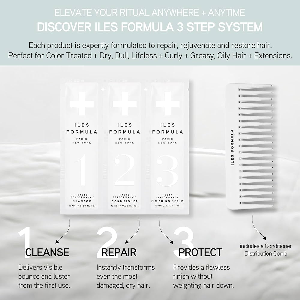 Amazon.com : ILES FORMULA Signature Collection Discovery Set