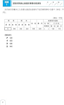 中小企業診断士 最速合格のための スピード問題集 (2) 財務・会計 2021