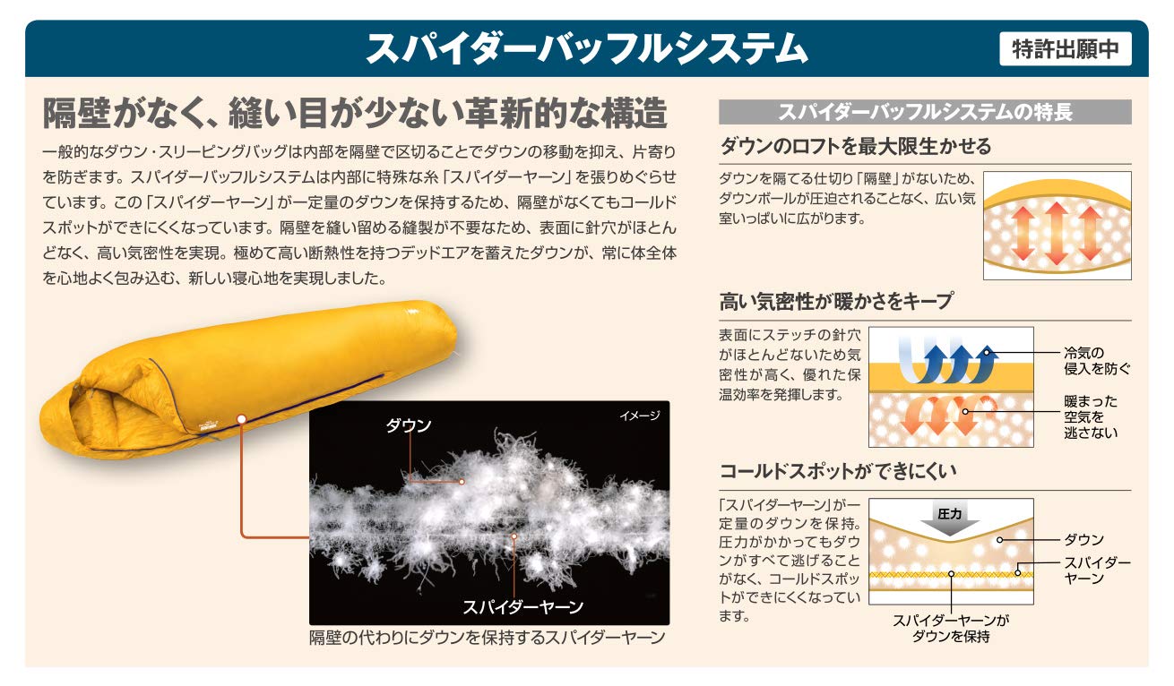 Amazon.co.jp: モンベル 寝袋 シームレス ダウンハガー900#1 オレンジ