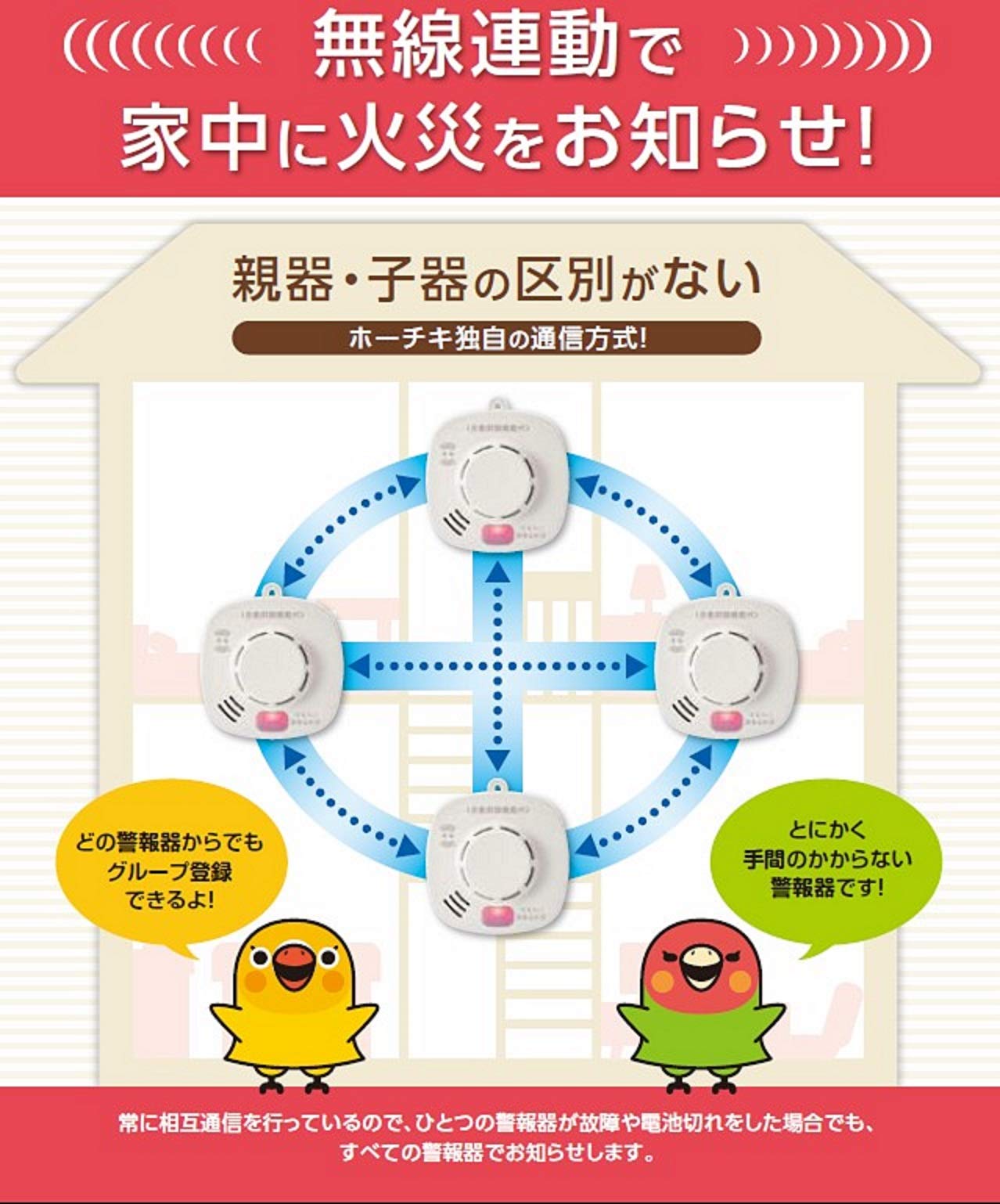 Amazon.co.jp: ホーチキ 火災警報器 ホワイトアイボリー 煙式 3個入